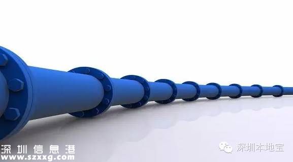 深圳(www.zshb029.com)11月新規(guī)來了 即將影響你我的生活