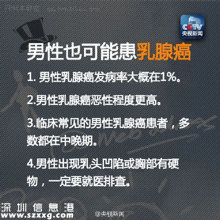 世界男性健康日：純爺們也需要關(guān)愛(ài)