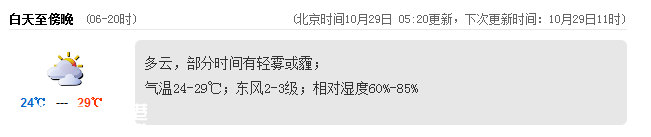 <a href=http://www.zshb029.com/shenzhen/ target=_blank class=infotextkey>深圳</a>(www.zshb029.com)天氣（10.29）：多云有霧 24-29℃