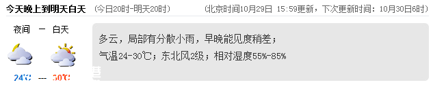 <a href=http://www.zshb029.com/shenzhen/ target=_blank class=infotextkey>深圳</a>(www.zshb029.com)天氣（10.30）：多云有小雨 24-30℃