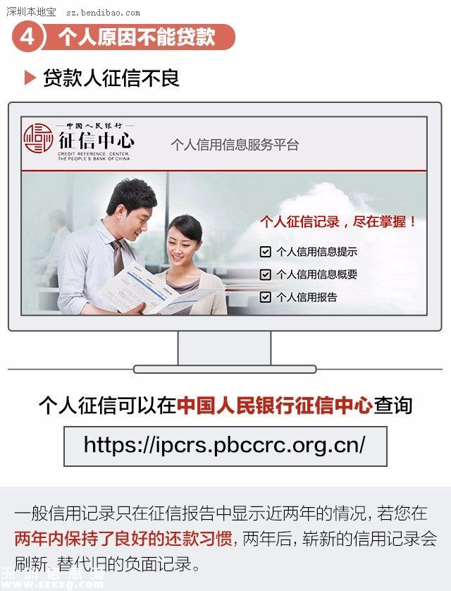一張圖弄明白二手房購買流程及注意事項