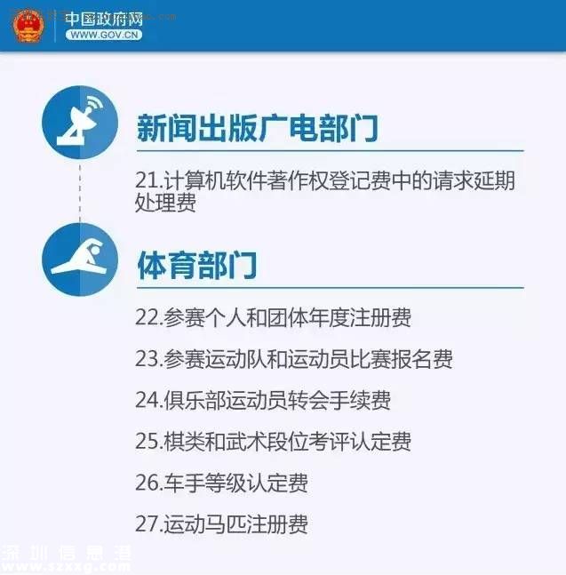 國(guó)務(wù)院：下月起這些錢(qián)不用交了