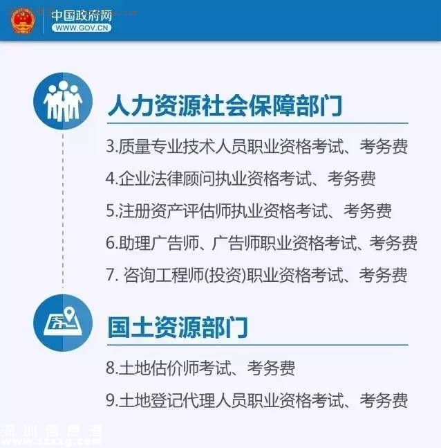 國(guó)務(wù)院：下月起這些錢(qián)不用交了