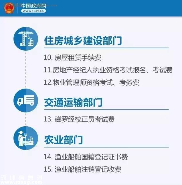 國(guó)務(wù)院：下月起這些錢(qián)不用交了