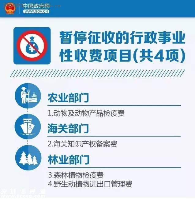 國(guó)務(wù)院：下月起這些錢(qián)不用交了