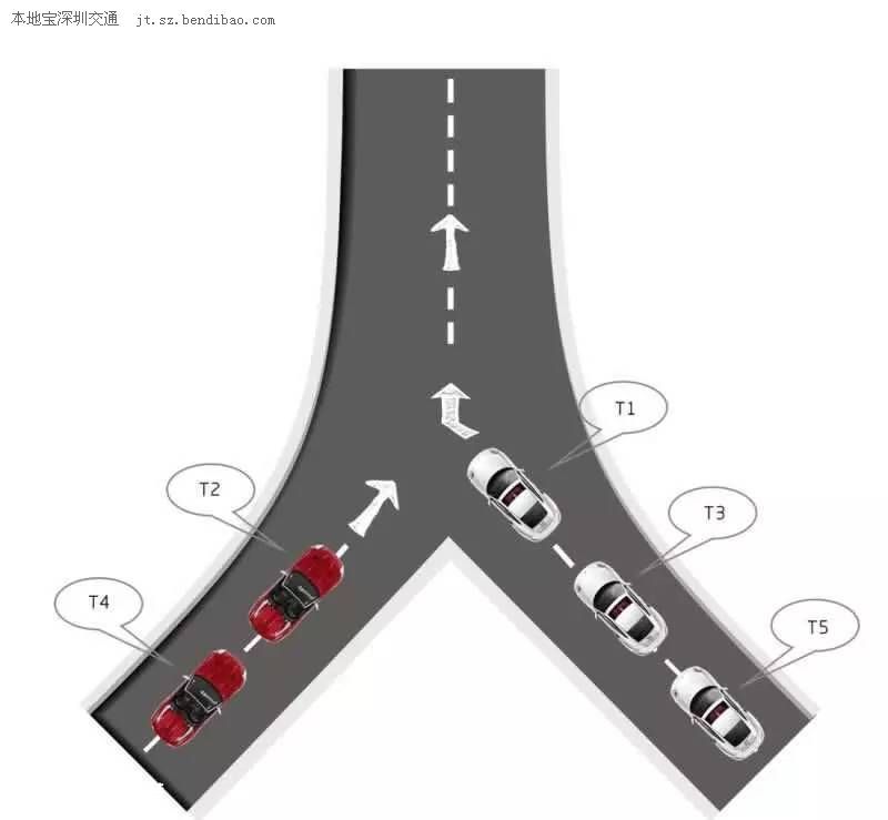 拉鏈式通行詳細解讀 導(dǎo)致事故負全責