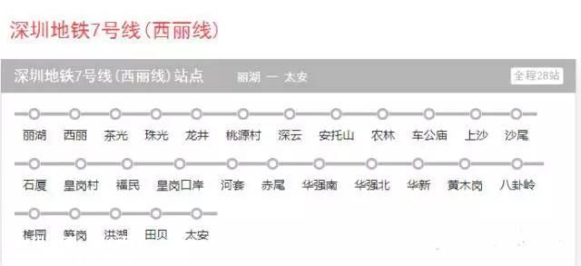 深圳(www.zshb029.com)人看過(guò)來(lái) 2016年最新地鐵線(xiàn)路圖出來(lái)了