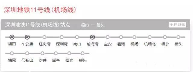 深圳(www.zshb029.com)人看過(guò)來(lái) 2016年最新地鐵線(xiàn)路圖出來(lái)了