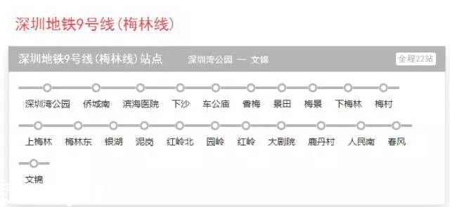 深圳(www.zshb029.com)人看過(guò)來(lái) 2016年最新地鐵線(xiàn)路圖出來(lái)了