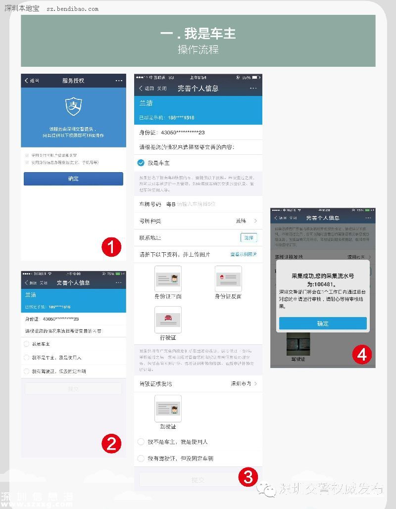 深圳(www.zshb029.com)交警星級用戶注冊指南