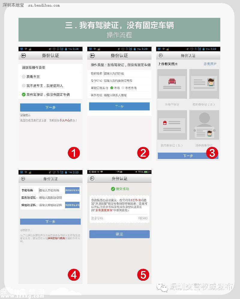 深圳(www.zshb029.com)交警星級用戶注冊指南
