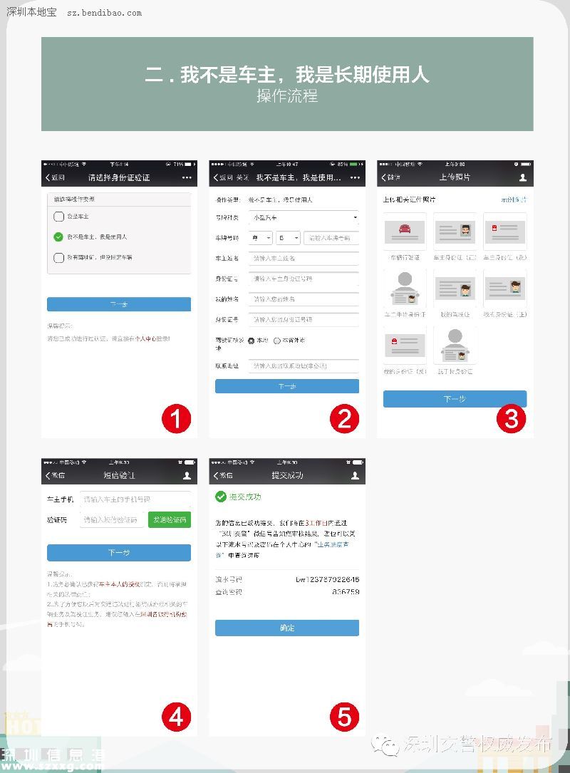 深圳(www.zshb029.com)交警星級用戶注冊指南