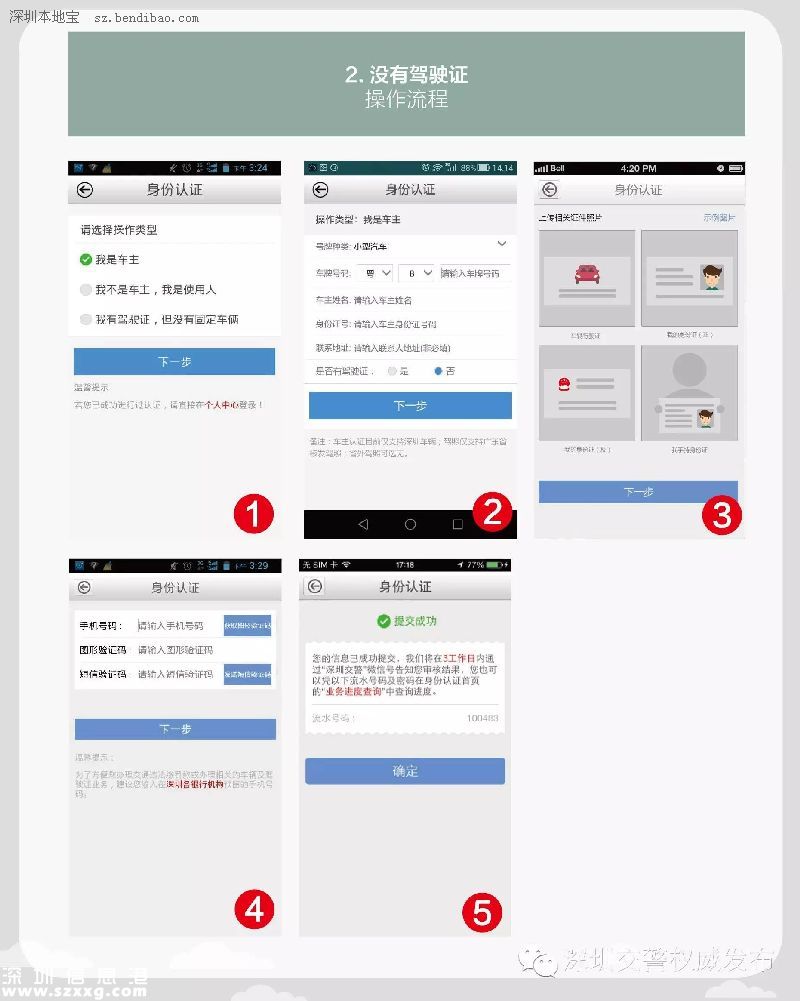 深圳(www.zshb029.com)交警星級用戶注冊指南