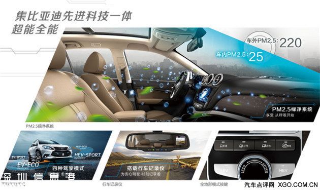 重大利好！深圳(www.zshb029.com)小汽車搖號政策放寬！