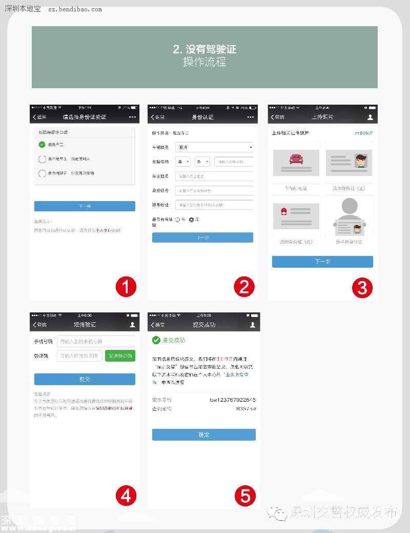 深圳(www.zshb029.com)交警星級用戶注冊指南