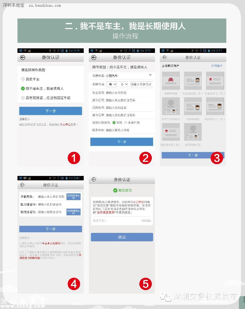 深圳(www.zshb029.com)交警星級用戶注冊指南