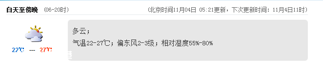 深圳(www.zshb029.com)天氣（11.4）：多云 氣溫22-27℃