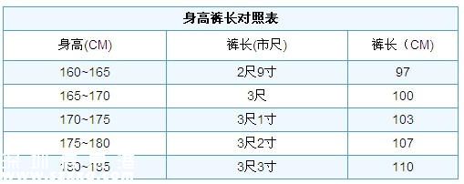 男士褲子尺碼對照表 