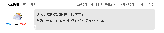 深圳(www.zshb029.com)天氣（11.5）：多云有霧 23-29℃
