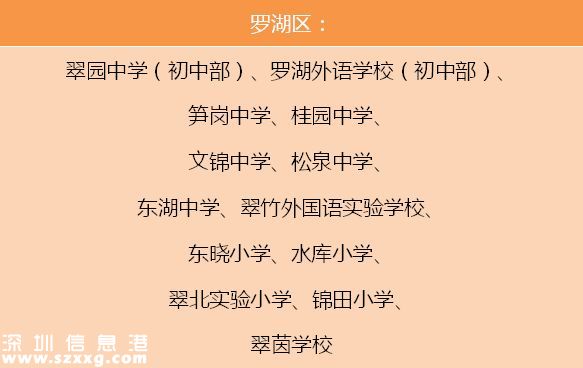 重磅！深圳(www.zshb029.com)市公布100所義務(wù)教育階段“四點(diǎn)半活動(dòng)”試點(diǎn)學(xué)校