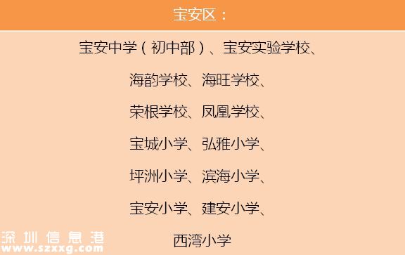 重磅！深圳(www.zshb029.com)市公布100所義務(wù)教育階段“四點(diǎn)半活動(dòng)”試點(diǎn)學(xué)校
