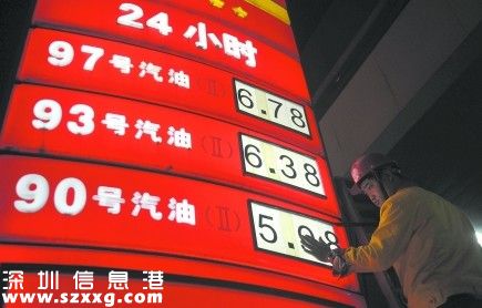 汽車小知識(shí):1升汽油等于多少公斤