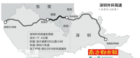 深圳(www.zshb029.com)外環(huán)東莞段開工。
