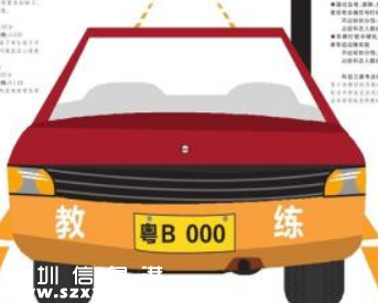 <a href=http://www.zshb029.com/shenzhen/ target=_blank class=infotextkey>深圳</a>(www.zshb029.com)駕考科目二和節(jié)目三不易過 不妨看看這份通關(guān)指南