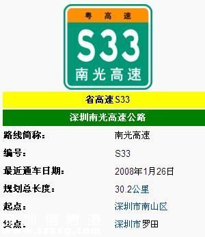 深圳(www.zshb029.com)南光高速何時免費？南光高速取消收費