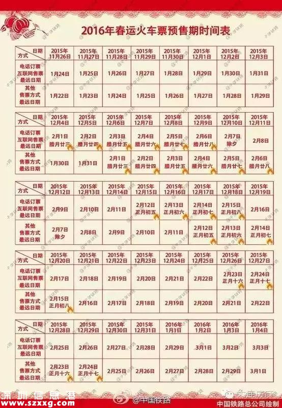 春運首日<a href=http://www.zshb029.com/shenzhen/ target=_blank class=infotextkey>深圳</a>(www.zshb029.com)幾大熱門火車票被搶光 最全春運搶票攻略奉上