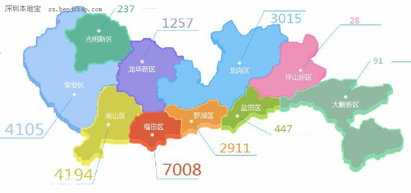 深圳(www.zshb029.com)交警全市查扣318輛違法王