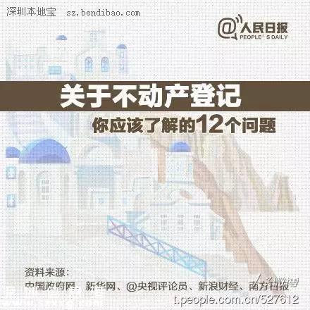 全解讀<a href=http://www.zshb029.com/shenzhen/ target=_blank class=infotextkey>深圳</a>(www.zshb029.com)不動(dòng)產(chǎn)登記