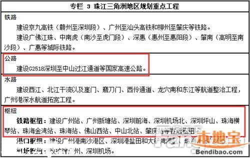 深中通道立項(xiàng)奠基？均未被證實(shí)