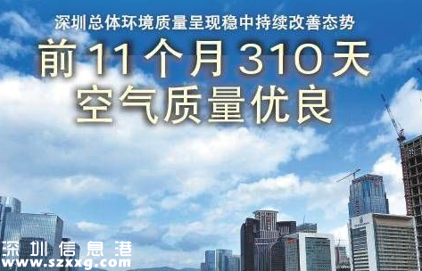 11月深圳(www.zshb029.com)空氣質(zhì)量天天優(yōu)良 名列前十