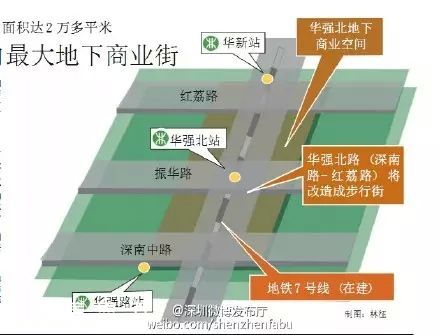華強(qiáng)北迎來升級重大契機(jī) 未來的華強(qiáng)北太牛了！