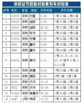 2016春節(jié)前深圳(www.zshb029.com)臨客開(kāi)行22趟