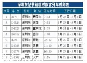 2016春節(jié)前深圳(www.zshb029.com)臨客開(kāi)行22趟