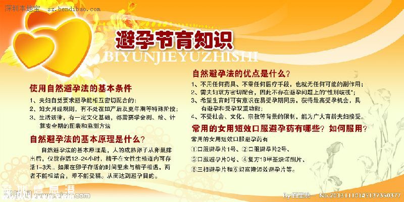 夫妻可自主選擇避孕節(jié)育措施 避孕節(jié)育措施有哪些？
