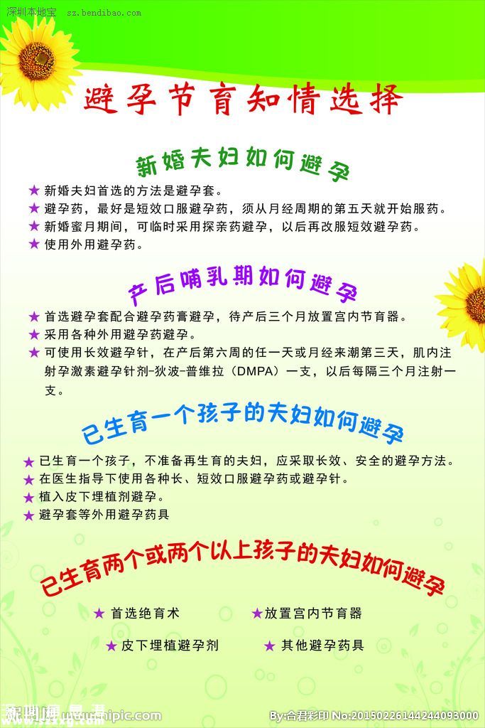 夫妻可自主選擇避孕節(jié)育措施 避孕節(jié)育措施有哪些？