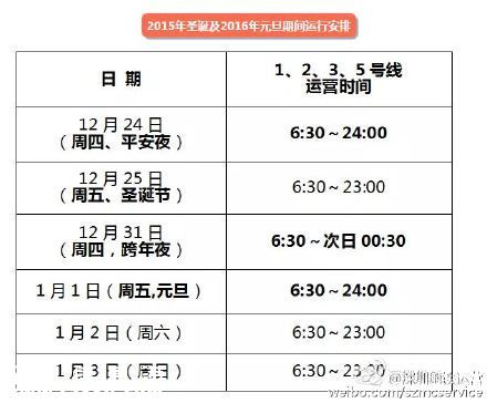 平安夜深圳(www.zshb029.com)多條公交地鐵延長服務(wù)時(shí)間