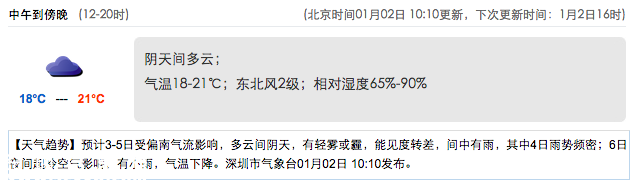 <a href=http://www.zshb029.com/shenzhen/ target=_blank class=infotextkey>深圳</a>(www.zshb029.com)天氣（1.2）：陰天間多云 18-21℃