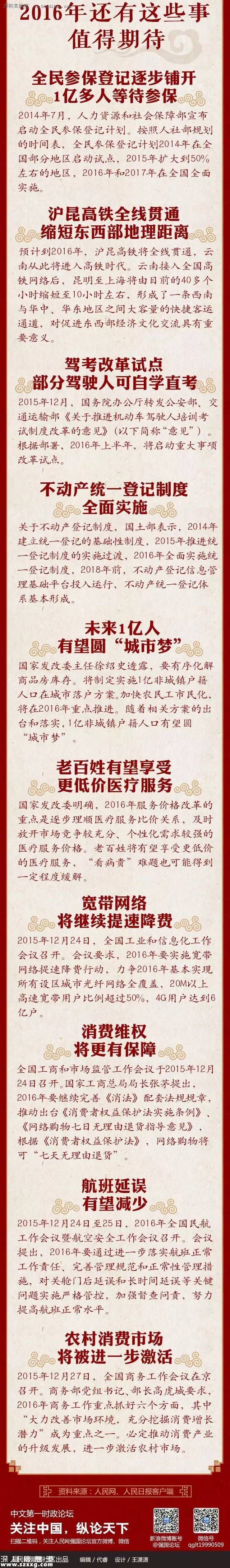 2016年大事件一覽 大事時間表出爐啦