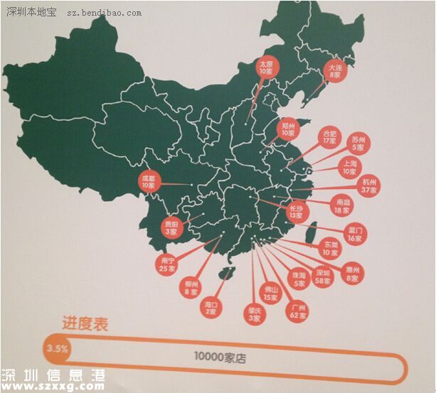 水果營行創(chuàng)富神話 為何一夜間倒閉？