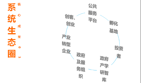 深圳(www.zshb029.com)電子商務(wù)公共服務(wù)平臺助力”產(chǎn)業(yè)鏈+互聯(lián)網(wǎng)”升級