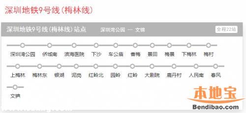 今年<a href=http://www.zshb029.com/shenzhen/ target=_blank class=infotextkey>深圳</a>將有3條地鐵通車 7、9、11號(hào)線
