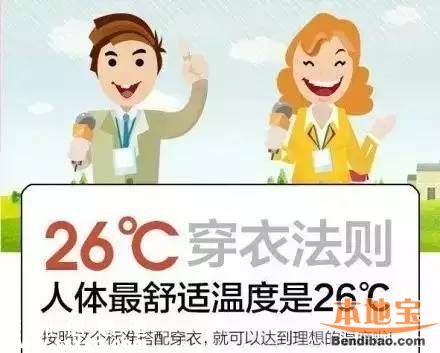 深圳倒春寒來襲 明天穿什么衣服？