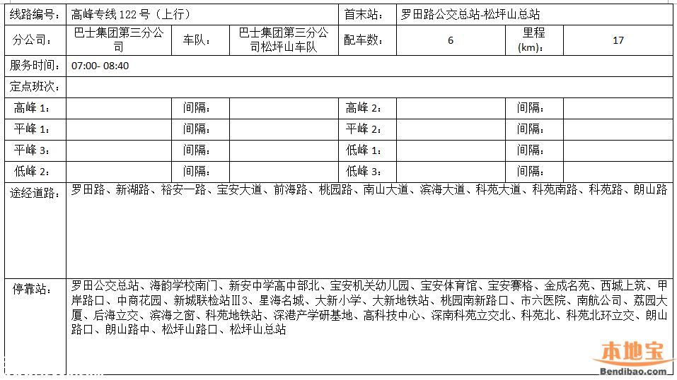 南頭關(guān)改造28日啟動 這8條公交線路調(diào)整