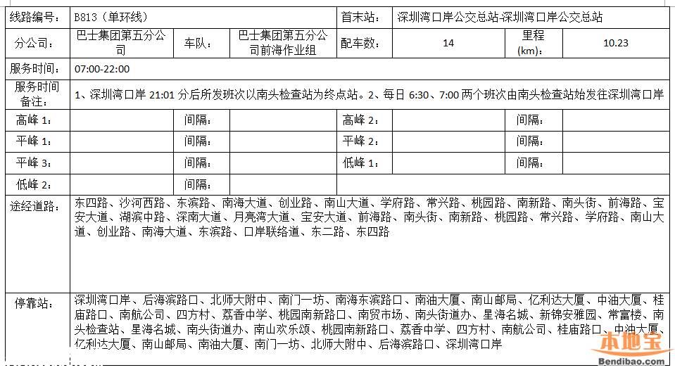 南頭關(guān)改造28日啟動 這8條公交線路調(diào)整