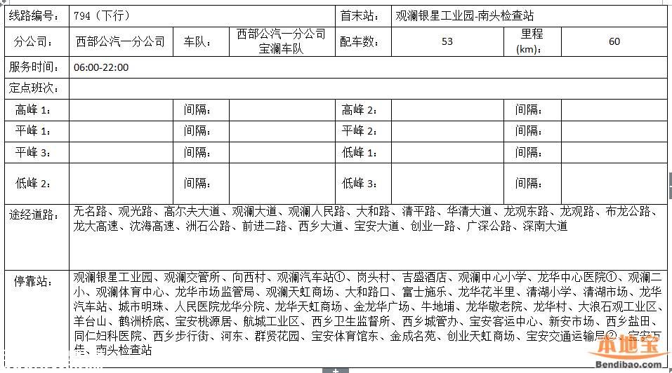 南頭關(guān)改造28日啟動 這8條公交線路調(diào)整