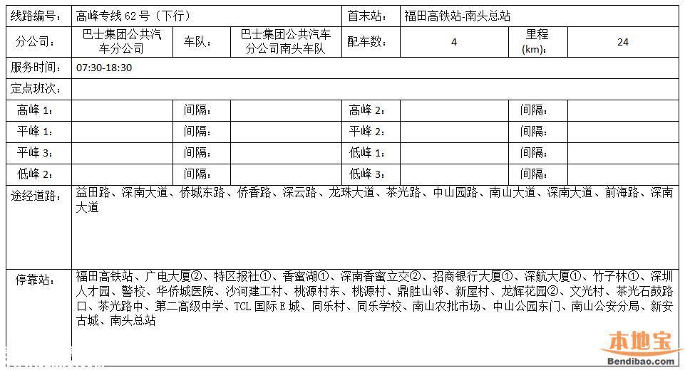 南頭關(guān)改造28日啟動 這8條公交線路調(diào)整
